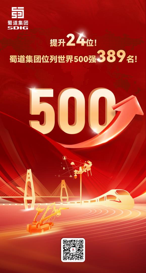 提升24位！蜀道集團(tuán)位列世界500強(qiáng)第389位