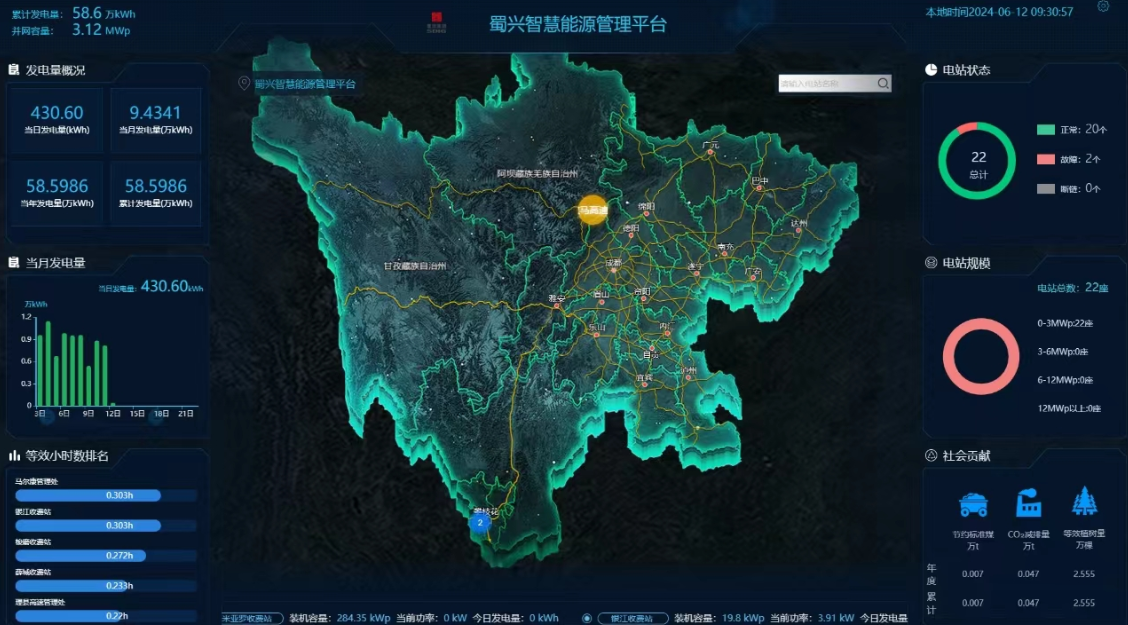 交能融合！蜀興智能公司智慧能源管理平臺正式投用